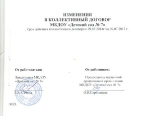 Внесение изменений в коллективный договор