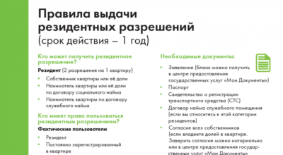 Внесение изменений в парковочное разрешение резидента