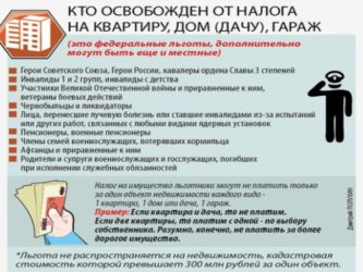Военные пенсионеры не платят налог на имущество?