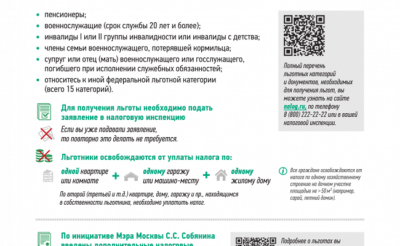 Военные пенсионеры не платят налог на имущество?