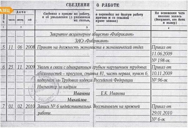 Восстановление на работе по решению суда &mdash; необходимые условия