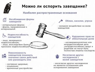 Возможно ли оспорить завещание на квартиру?