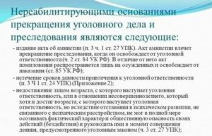 Возражение против прекращения уголовного дела в уголовном процессе