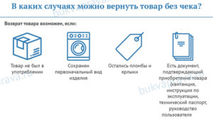 Возврат бракованного товара в маназин зара без чека сроки
