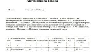 Возврат бракованной детали в магазин