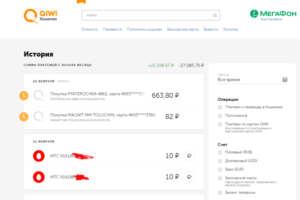 Возврат денег на карту при оплате банковской картой если истек срок