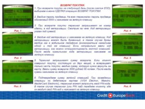Возврат денег по терминалу не в день покупки в поликлинике