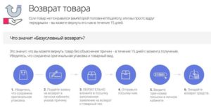 Возврат исправного телевизора в течении 14 дней