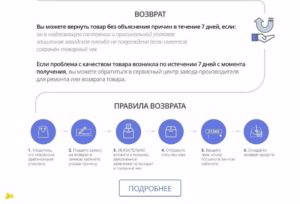 Возврат товара нарушена упаковка