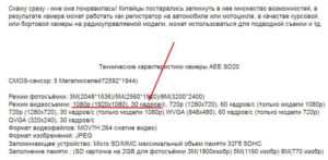 Возврат видеорегистратора в течении 14 дней
