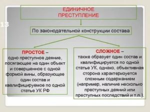 Все о понятии единичного преступления в уголовном праве