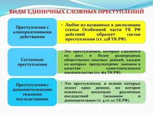 Все о понятии единичного преступления в уголовном праве