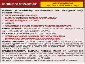 Встал на биржу труда как платить алименты