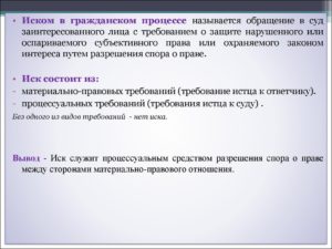 Встречный иск в гражданском процессе образец
