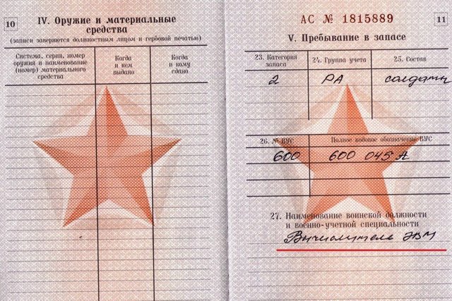Вус в военном билете: что такое и как расшифровывается