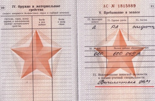Вус в военном билете: что такое и как расшифровывается