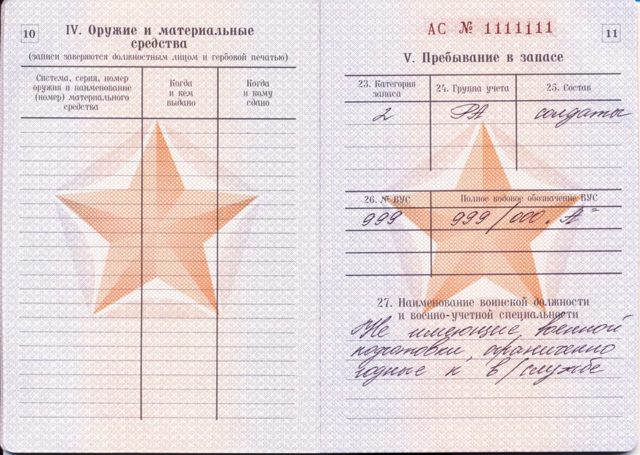 Вус в военном билете: что такое и как расшифровывается