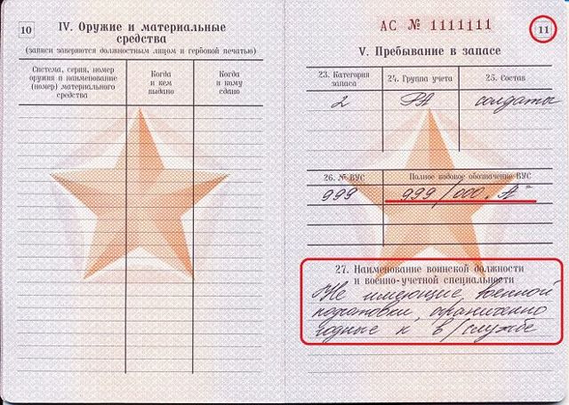 Вус в военном билете: что такое и как расшифровывается