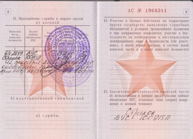 Вус в военном билете: что такое и как расшифровывается
