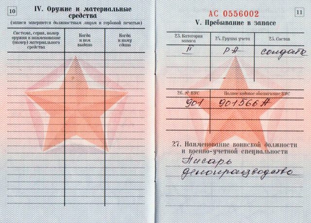Вус в военном билете: что такое и как расшифровывается