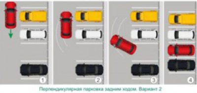 Выезд из парковки передним ходом
