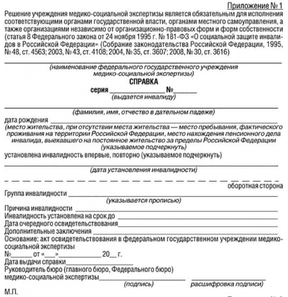 Выходное пособие по инвалидности при увольнении