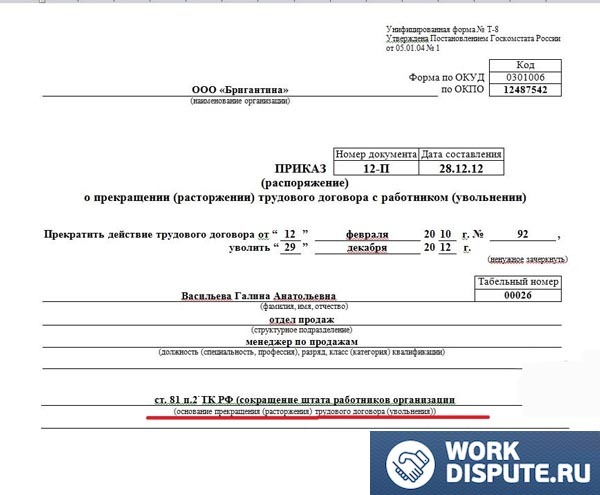 Выходное пособие при увольнении по тк рф