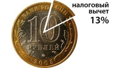 Выплата отпускных при увольнении по собственному желанию