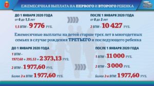 Выплаты на 2 ребёнка в 2020 году севастополь