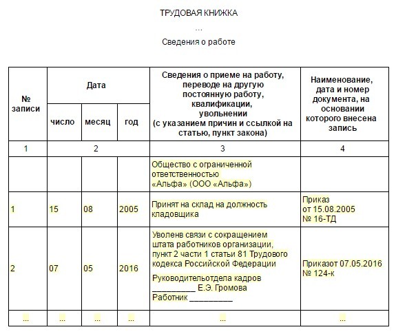 Выплаты при сокращении работника в 2019: трудовой кодекс, пример расчета