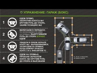 Выполнение упражнения параллельная парковка на автодроме