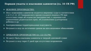 Взыскание алиментов подсудность гпк