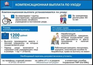 За Что Можно Получить Компенсацию на Работе