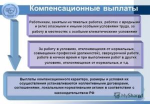 За Что Можно Получить Компенсацию на Работе