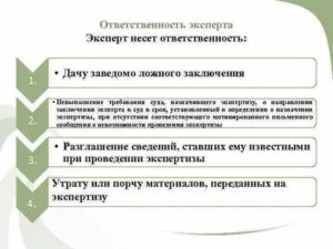 За заведомо ложное заключение эксперт несет уголовную ответственность