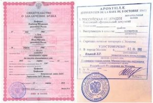 Зачем на Работу Свидетельство о Браке
