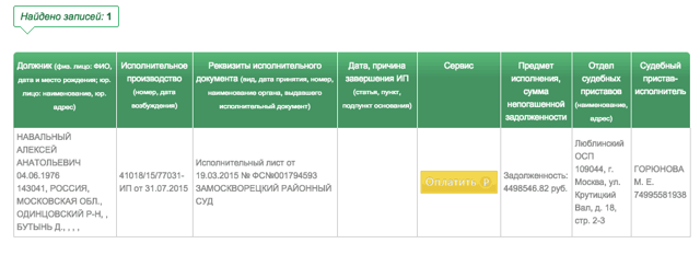 Зачем подается заявление приставам об открытии дела &mdash; содержание документа