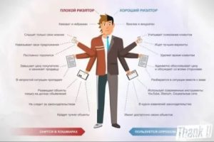Зачем Риэлтору Копии Документов на Квартиру