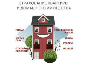 Зачем страховать квартиру?
