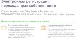 Задержка в мфц регистрации права собственности на квартиру