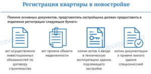 Задержка в мфц регистрации права собственности на квартиру