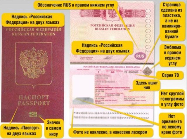 Загранпаспорт для ребенка до 2 лет