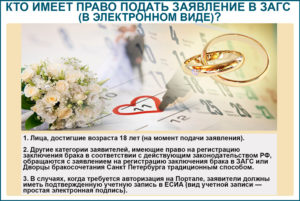 Загс одинцово подать заявление онлайн