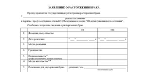 Заявление на развод краснодар