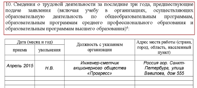 Заявление на вид на жительство: бланк, образец заполнения