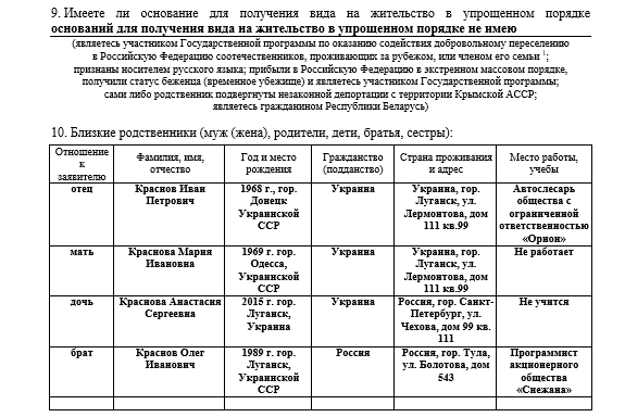 Заявление на вид на жительство: бланк, образец заполнения
