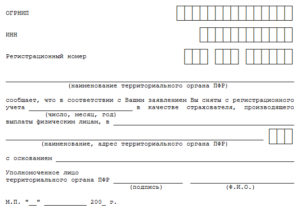 Заявление на закрытие ип в фсс как работодателя 2020
