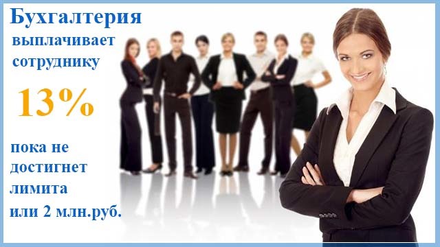 Заявление о подтверждении права на получение имущественных вычетов