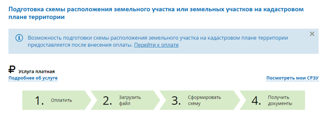 Заявление о предварительном согласовании предоставления земельного участка