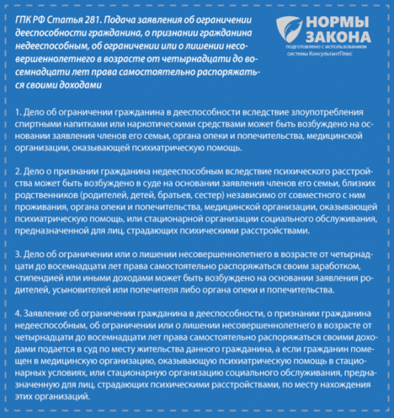 Заявление о признании гражданина недееспособным образец 2019